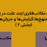تیری بر حباب خیالات ناشی از ادعای فروپاشی غرب.png