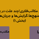 تیری بر حباب خیالات ناشی از ادعای فروپاشی غرب.png